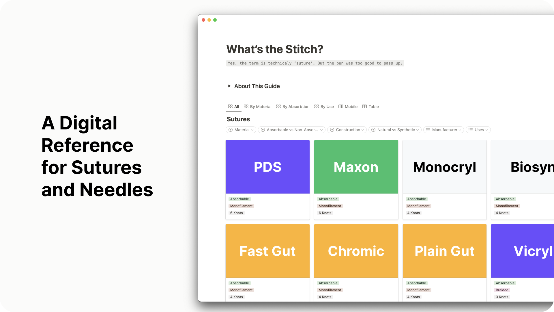 What s The Stitch What s The Stitch